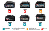Makita HS013GZ XGT 40V Max Cirkelzaag 415mm (accu cirkelzaag)