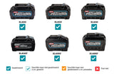 Makita VC013GLZ03 XGT 40V Max Stofzuiger